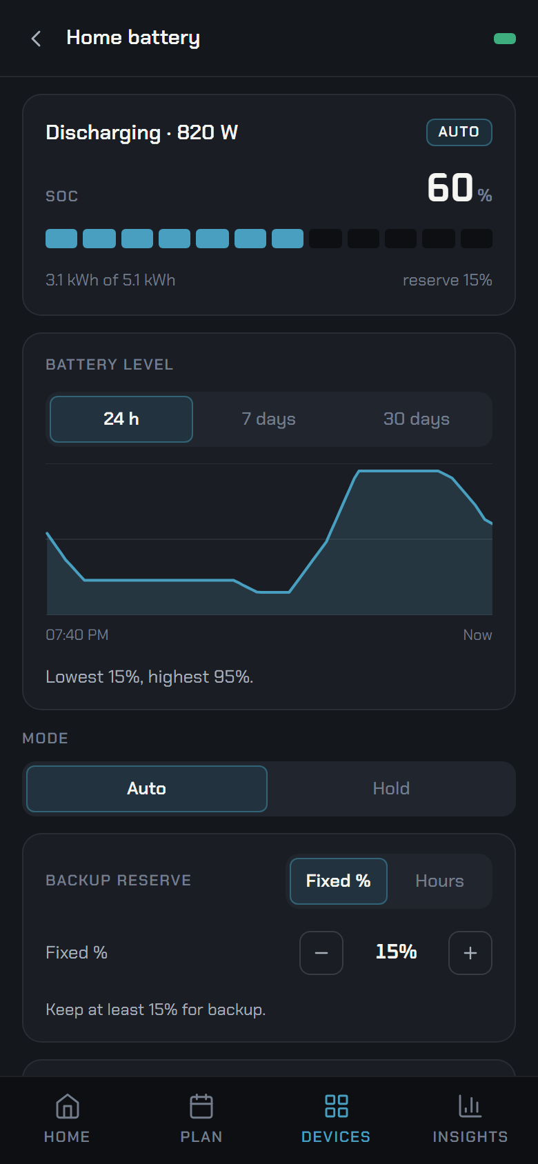 Battery screen with example data: charge level and the last 24 hours