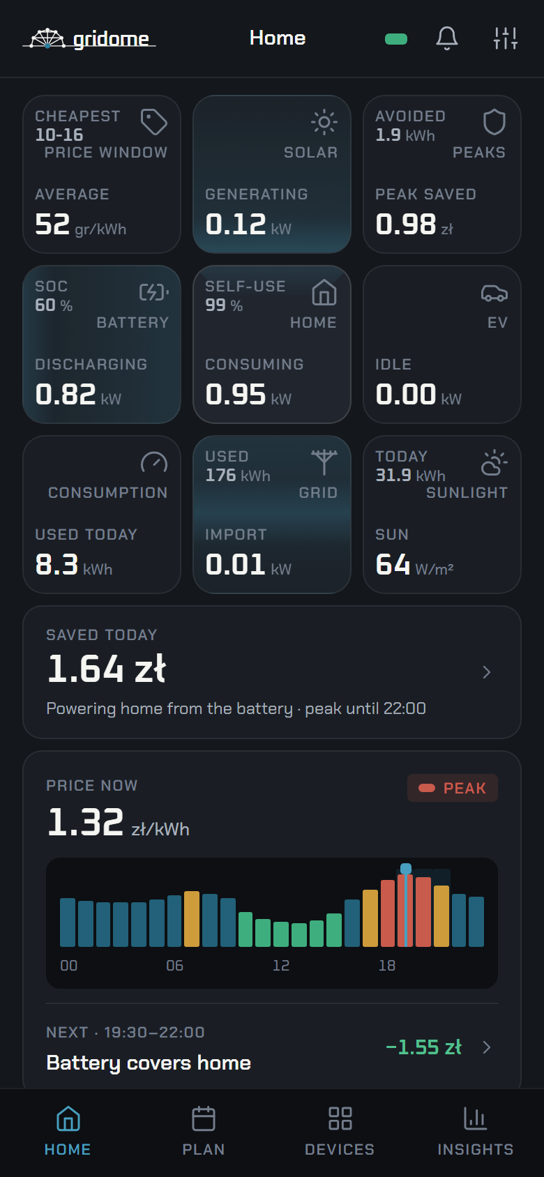 Home screen with example data: the battery covers the evening price peak