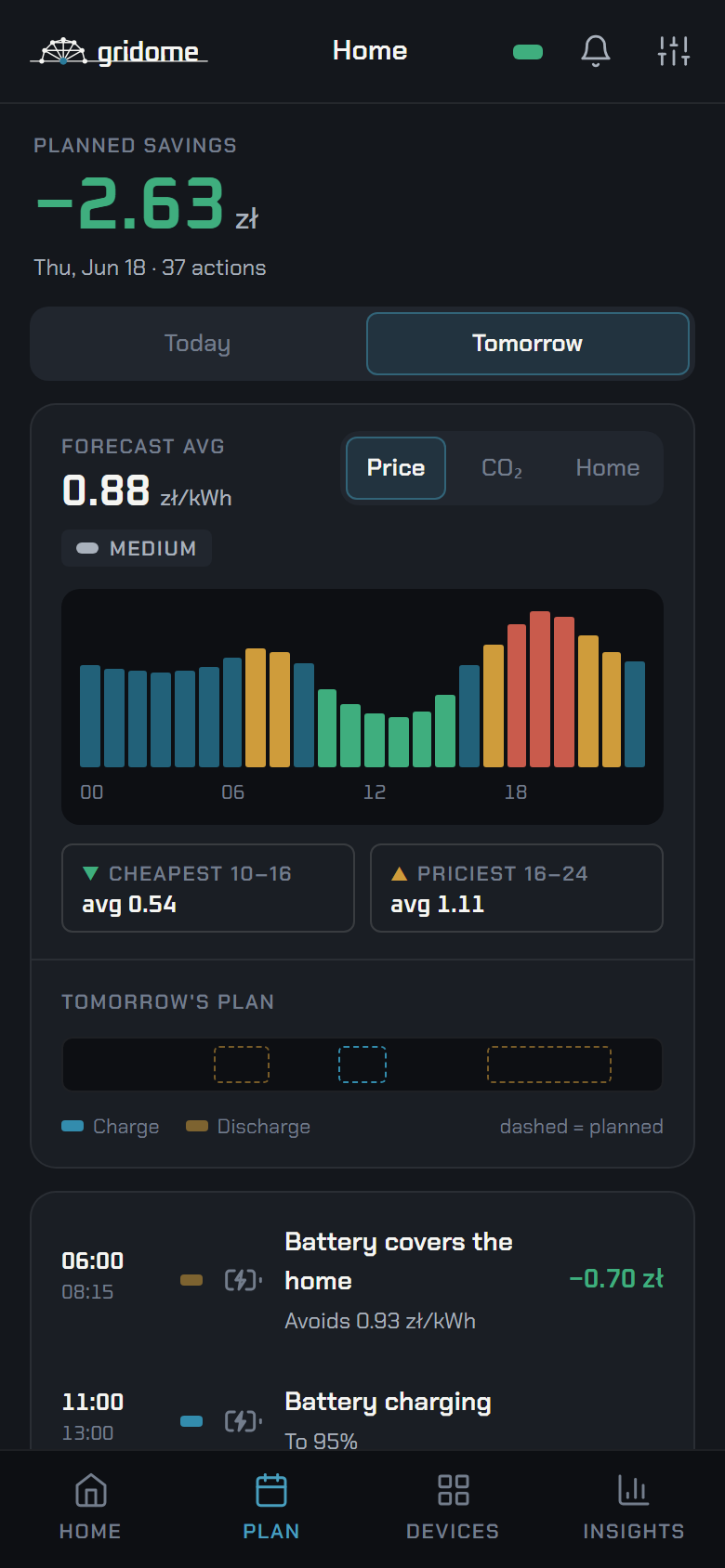 Plan screen with example data: tomorrow's prices and planned battery moves